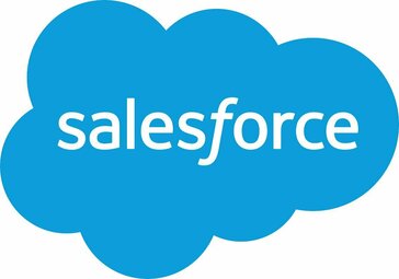 Salesforce Commerce for B2C Reviews